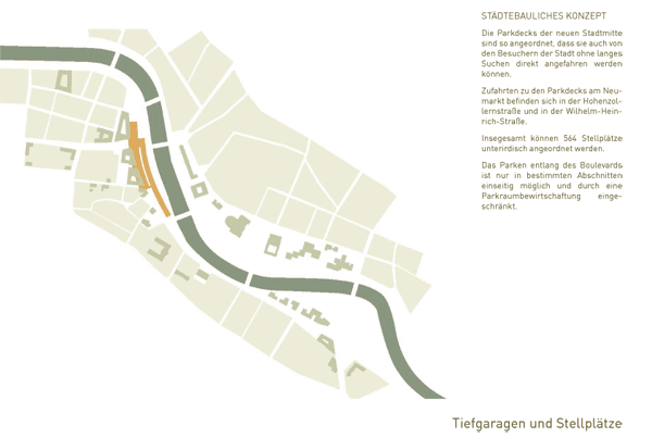 Stadtmitte am Fluss / Städtebauliches Konzept
