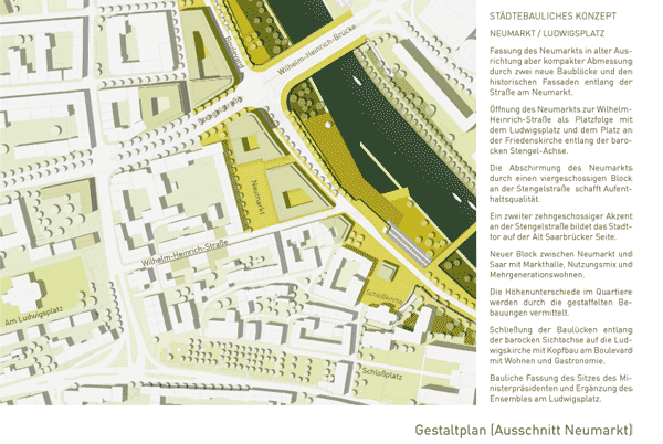 Stadtmitte am Fluss / Städtebauliches Konzept