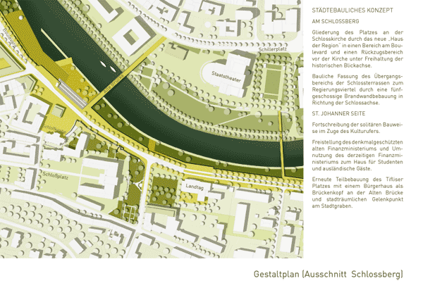 Stadtmitte am Fluss / Städtebauliches Konzept